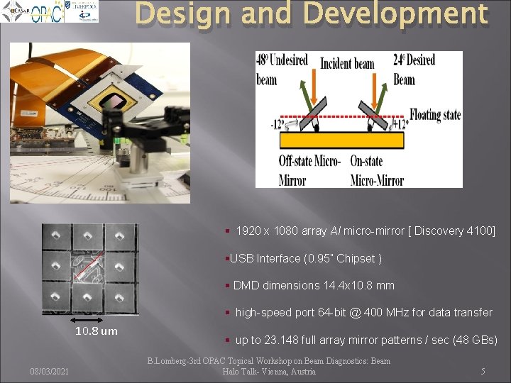 Design and Development § 1920 x 1080 array Al micro-mirror [ Discovery 4100] §USB