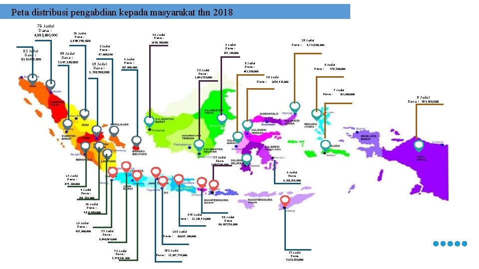 Peta distribusi pengabdian kepada masyarakat thn 2018 76 Judul Dana : 4, 553, 650,