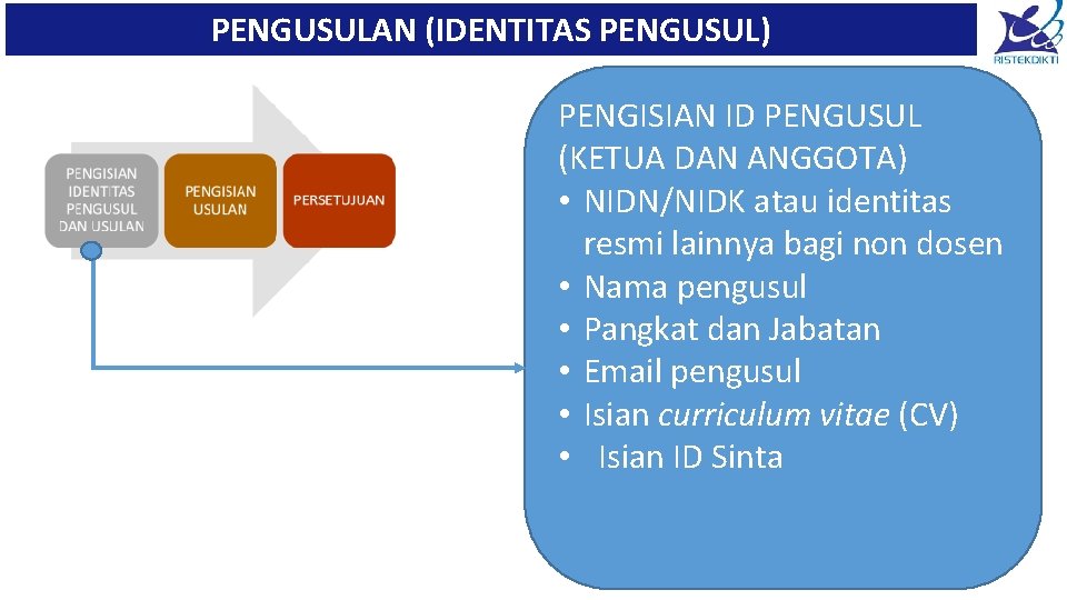 PENGUSULAN (IDENTITAS PENGUSUL) PENGISIAN ID PENGUSUL (KETUA DAN ANGGOTA) • NIDN/NIDK atau identitas resmi