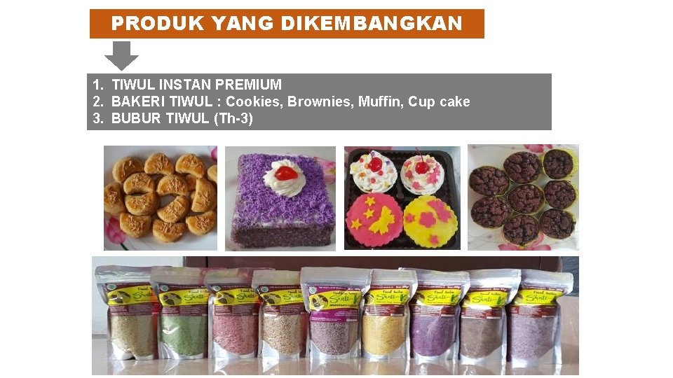 PRODUK YANG DIKEMBANGKAN 1. TIWUL INSTAN PREMIUM 2. BAKERI TIWUL : Cookies, Brownies, Muffin,