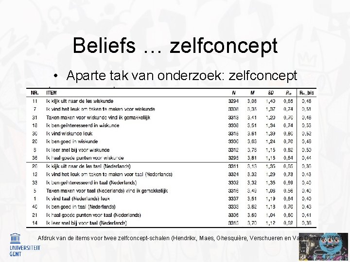 Beliefs … zelfconcept • Aparte tak van onderzoek: zelfconcept Afdruk van de items voor