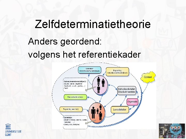 Zelfdeterminatietheorie Anders geordend: volgens het referentiekader 