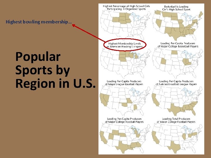 Highest bowling membership… Popular Sports by Region in U. S. 