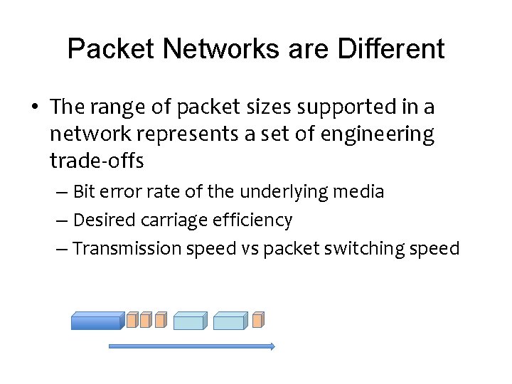 Packet Networks are Different • The range of packet sizes supported in a network