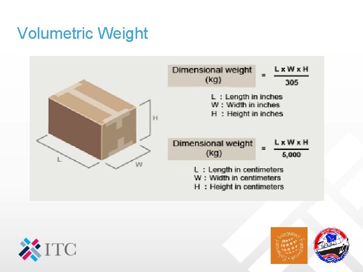 Volumetric Weight 