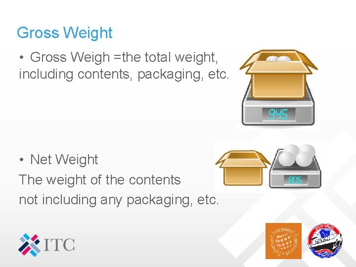 Gross Weight • Gross Weigh =the total weight, including contents, packaging, etc. • Net