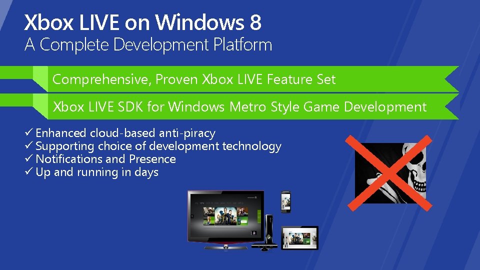 Xbox LIVE on Windows 8 A Complete Development Platform Comprehensive, Proven Xbox LIVE Feature