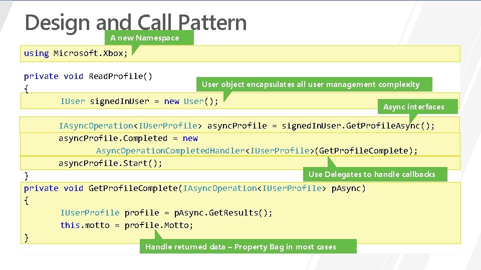 Design and Call Pattern A new Namespace using Microsoft. Xbox; private void Read. Profile()