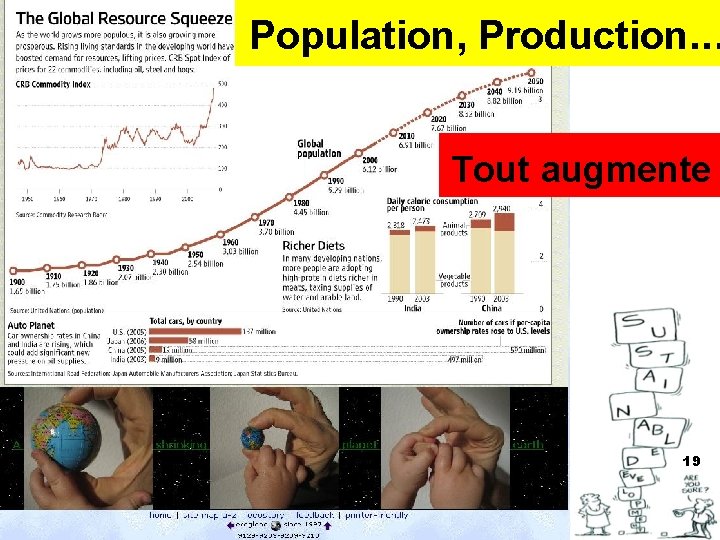 Population, Production. . . Tout augmente 19 