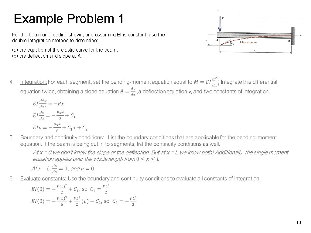 Example Problem 1 For the beam and loading shown, and assuming EI is constant,