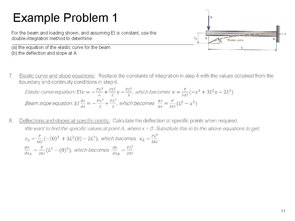 Example Problem 1 For the beam and loading shown, and assuming EI is constant,