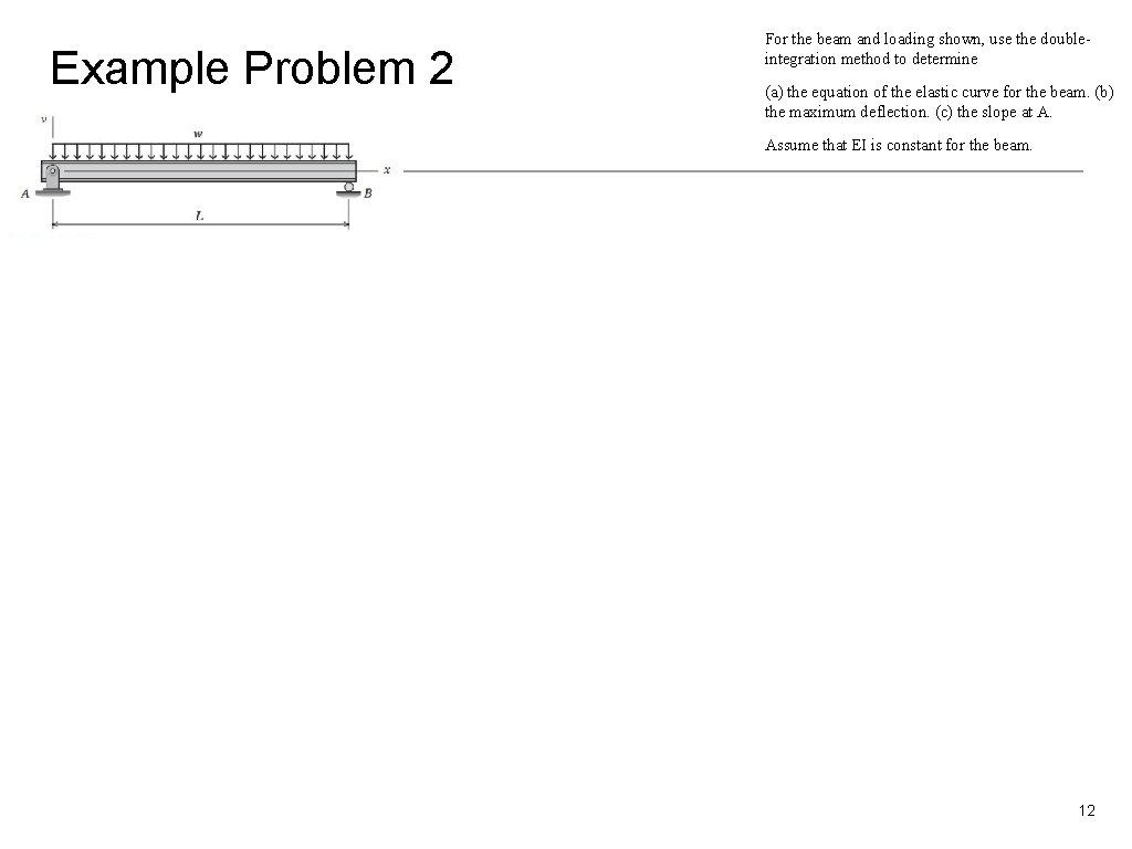 Example Problem 2 For the beam and loading shown, use the doubleintegration method to