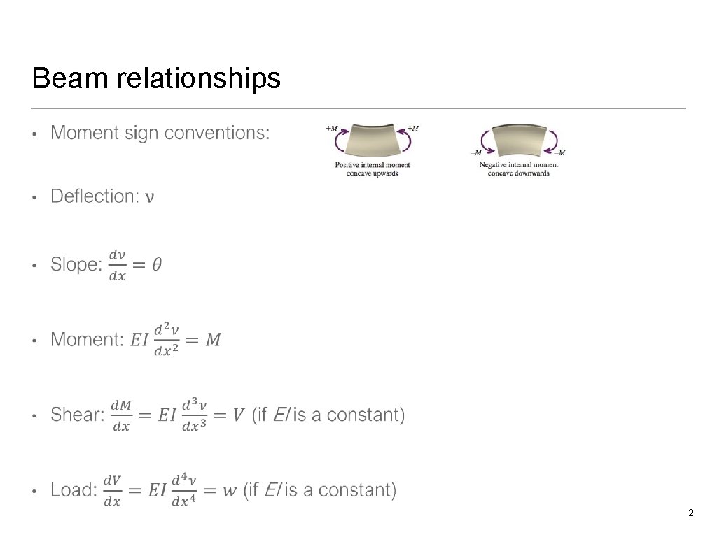 Beam relationships • 2 