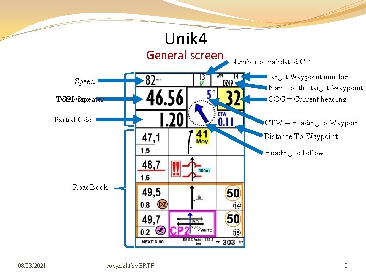 Unik 4 General screen Number of validated CP GPS Odo repeater Total Target Waypoint