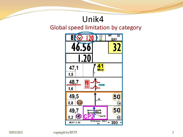 Unik 4 Global speed limitation by category 08/03/2021 copyright by ERTF 3 