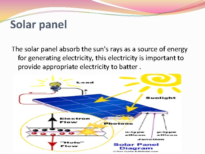 Solar panel The solar panel absorb the sun's rays as a source of energy