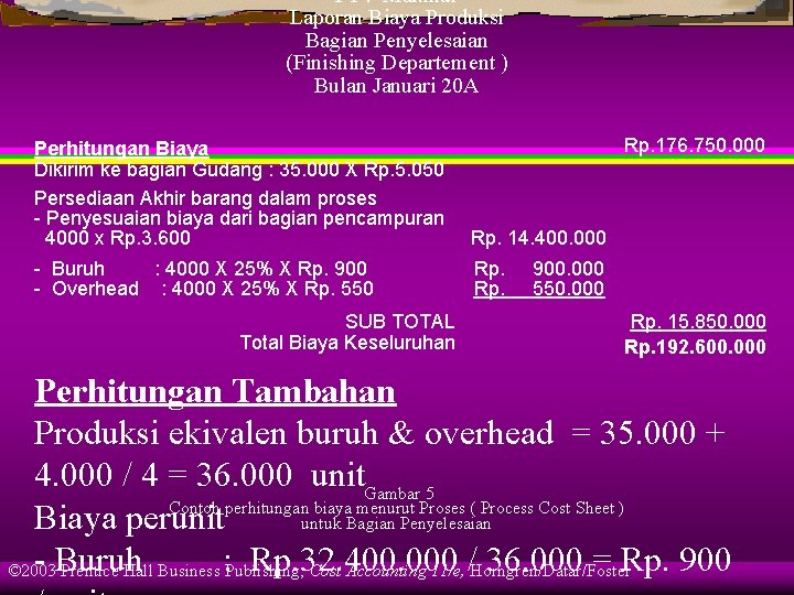 PT. Makmur Laporan Biaya Produksi Bagian Penyelesaian (Finishing Departement ) Bulan Januari 20 A