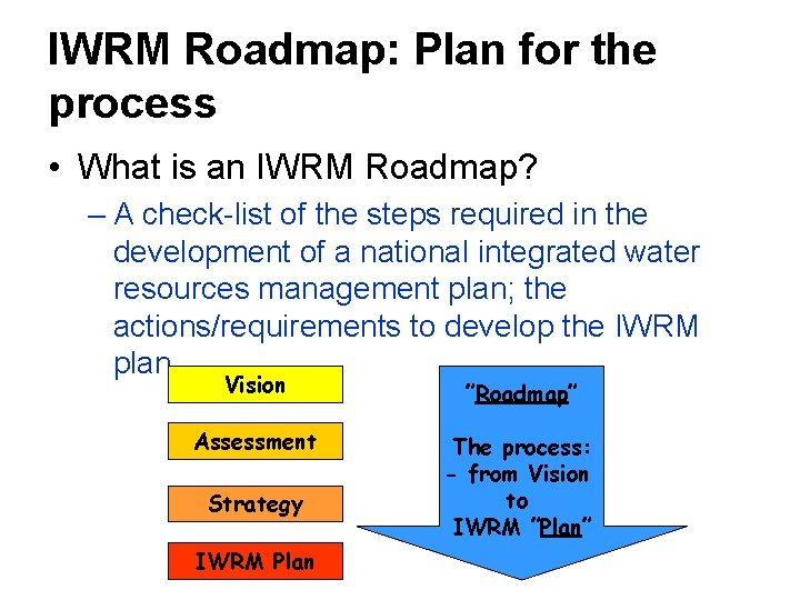 IWRM Roadmap: Plan for the process • What is an IWRM Roadmap? – A