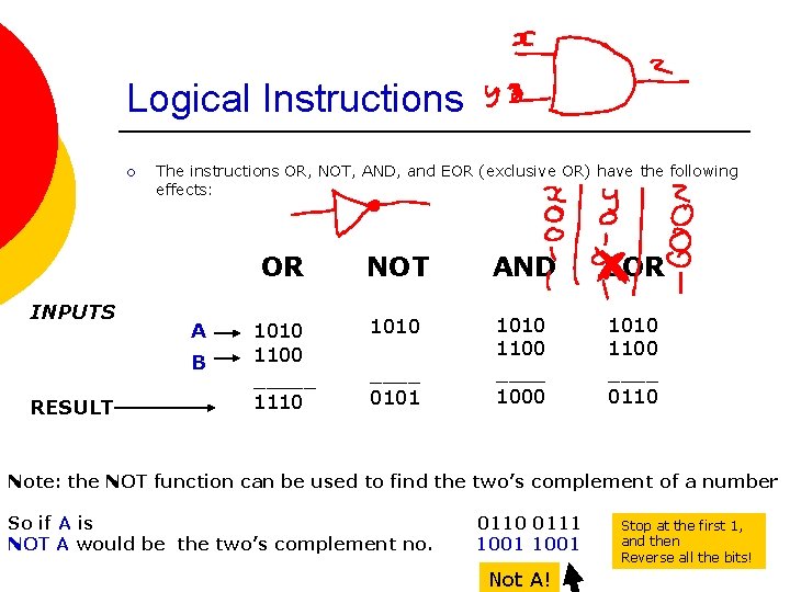 Logical Instructions ¡ INPUTS The instructions OR, NOT, AND, and EOR (exclusive OR) have