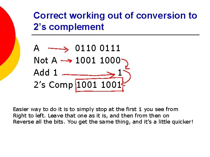 Correct working out of conversion to 2’s complement A 0110 0111 Not A 1001 Correct working out of conversion to 2’s complement A 0110 0111 Not A 1001
