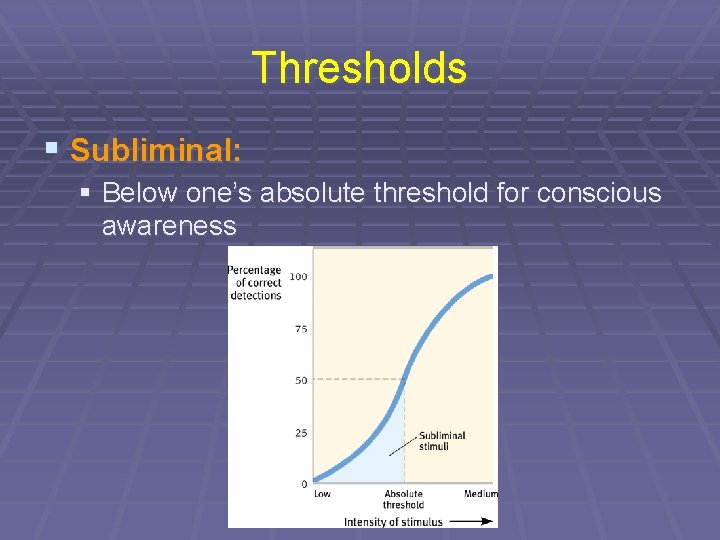 Thresholds § Subliminal: § Below one’s absolute threshold for conscious awareness 