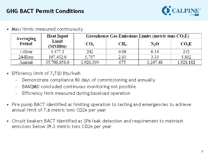 GHG BACT Permit Conditions • Mass limits measured continuously • Efficiency limit of 7,