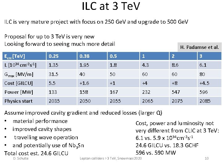 ILC at 3 Te. V ILC is very mature project with focus on 250