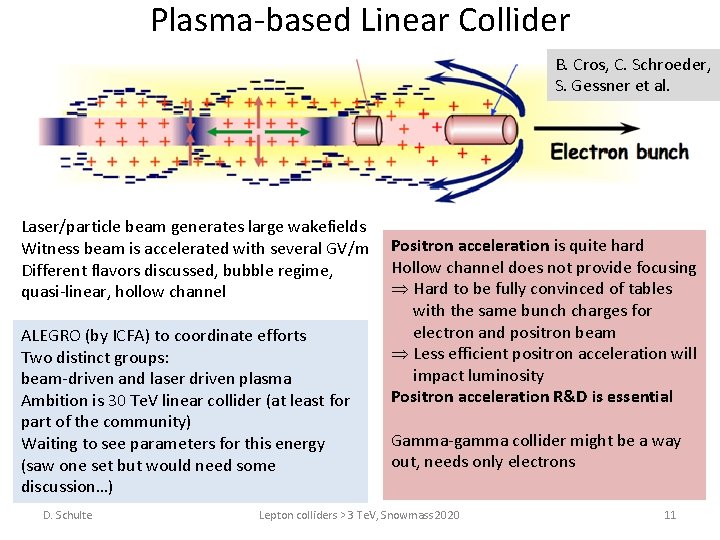 Plasma-based Linear Collider B. Cros, C. Schroeder, S. Gessner et al. Laser/particle beam generates