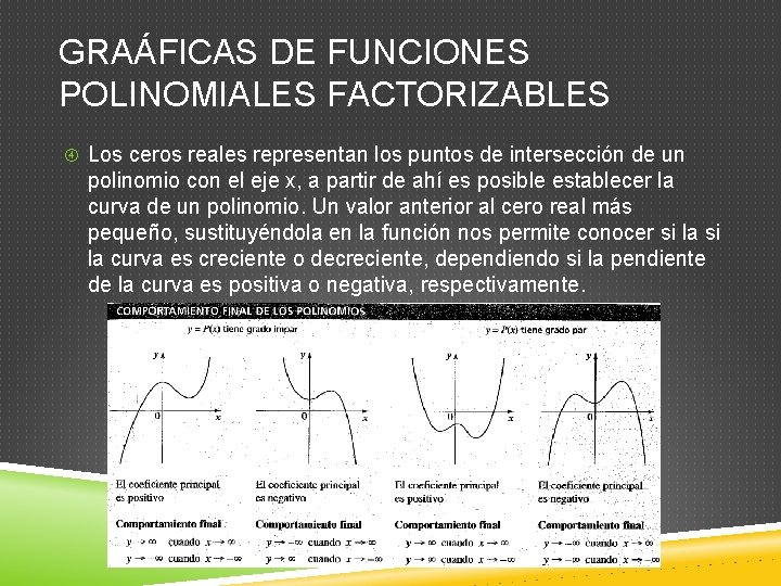 GRAÁFICAS DE FUNCIONES POLINOMIALES FACTORIZABLES Los ceros reales representan los puntos de intersección de