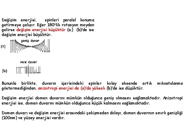 Değişim enerjisi, spinleri paralel konuma getirmeye çalışır. Eğer 180 olik rotasyon meydan gelirse değişim