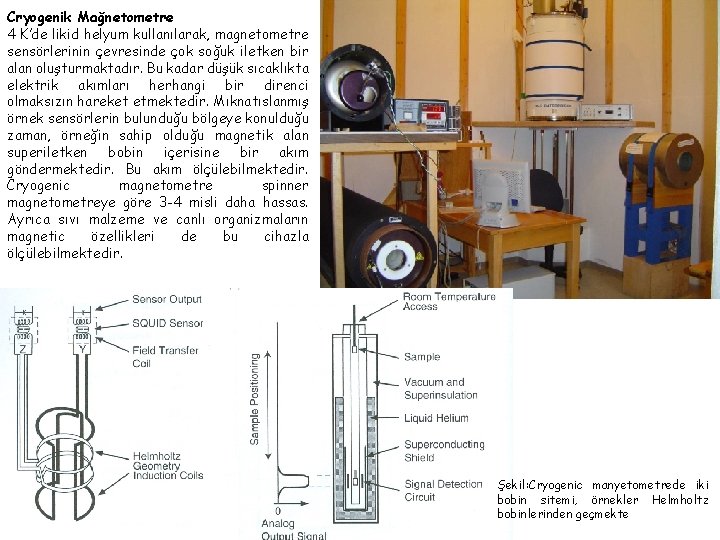 Cryogenik Mağnetometre 4 K’de likid helyum kullanılarak, magnetometre sensörlerinin çevresinde çok soğuk iletken bir