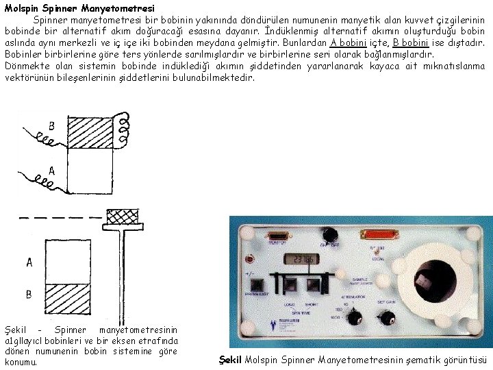 Molspin Spinner Manyetometresi Spinner manyetometresi bir bobinin yakınında döndürülen numunenin manyetik alan kuvvet çizgilerinin