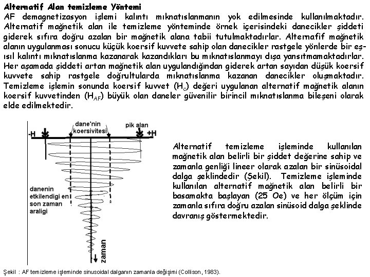 Alternatif Alan temizleme Yöntemi AF demagnetizasyon işlemi kalıntı mıknatıslanmanın yok edilmesinde kullanılmaktadır. Alternatif mağnetik