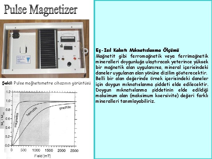 Şekil: Pulse mağnetometre cihazının görüntüsü Eş-Isıl Kalıntı Mıknatıslanma Ölçümü Mağnetit gibi ferromağnetik veya ferrimağnetik