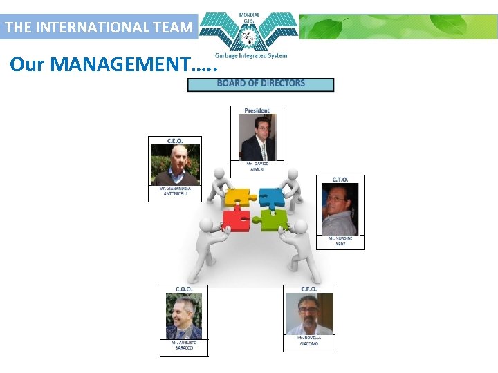 THE INTERNATIONAL TEAM Our MANAGEMENT…. . 