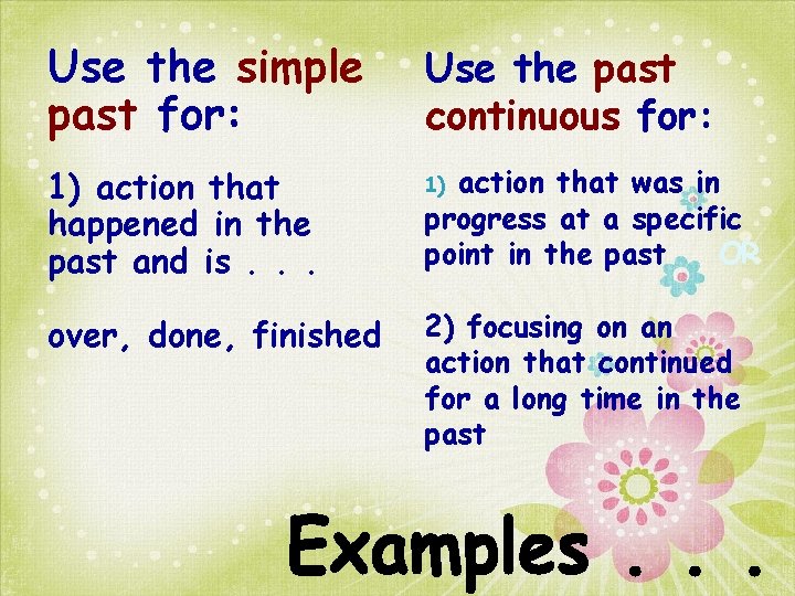 Use the simple past for: Use the past continuous for: 1) action that happened