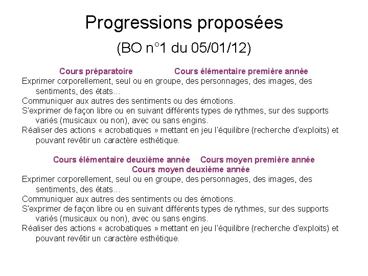 Progressions proposées (BO n° 1 du 05/01/12) Cours préparatoire Cours élémentaire première année Exprimer