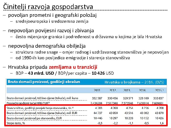 Činitelji razvoja gospodarstva ‒ povoljan prometni i geografski položaj ‒ srednjoeuropska i sredozemna zemlja Činitelji razvoja gospodarstva ‒ povoljan prometni i geografski položaj ‒ srednjoeuropska i sredozemna zemlja