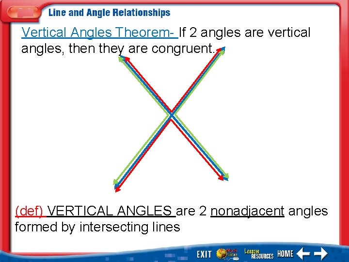 Vertical Angles Theorem- If 2 angles are vertical angles, then they are congruent. (def)