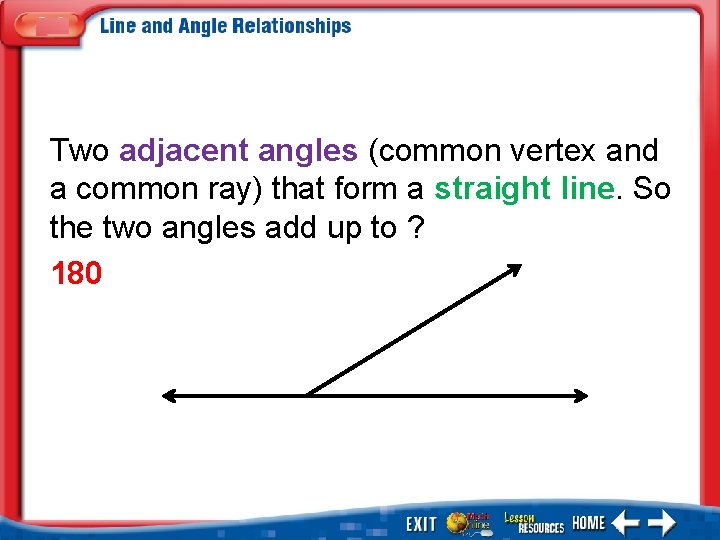 Two adjacent angles (common vertex and a common ray) that form a straight line.