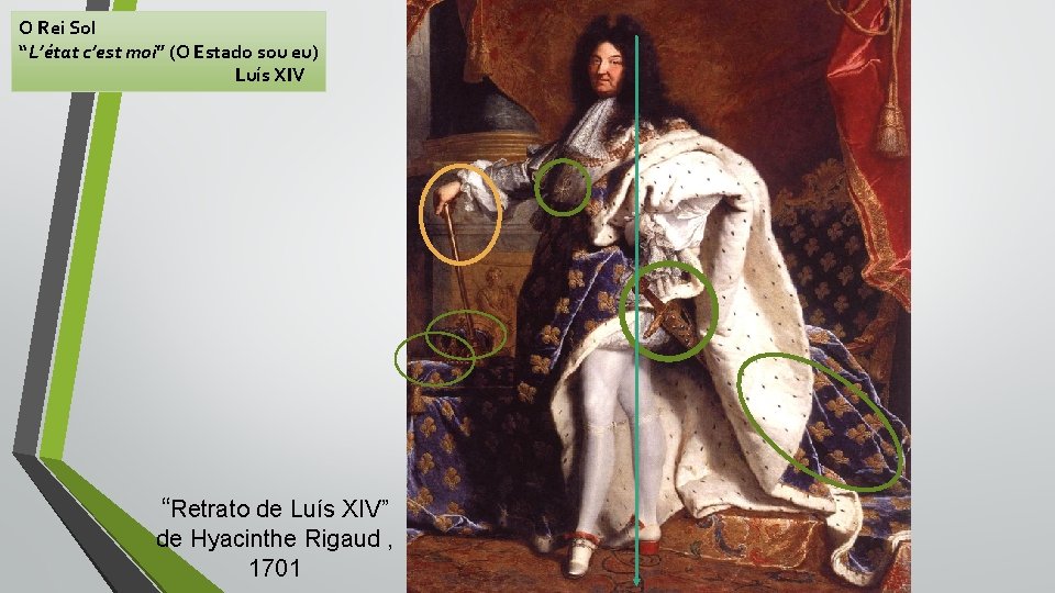 O Rei Sol “L’état c’est moi” (O Estado sou eu) Luís XIV “Retrato de