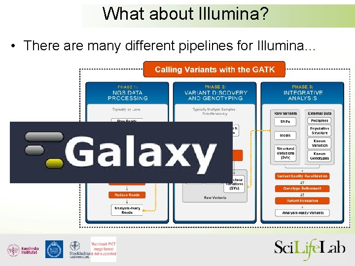 What about Illumina? • There are many different pipelines for Illumina… 