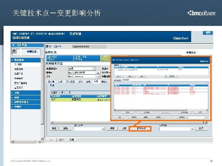 关键技术点－变更影响分析 © Copyright 3/8/2021 BMC Software, Inc 35 