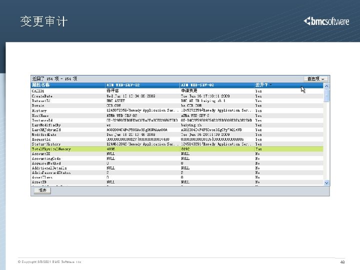 变更审计 © Copyright 3/8/2021 BMC Software, Inc 48 