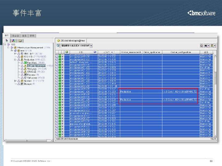 事件丰富 Original data After enrichment Message File system /db 2 data/fnd 01 Capacity is