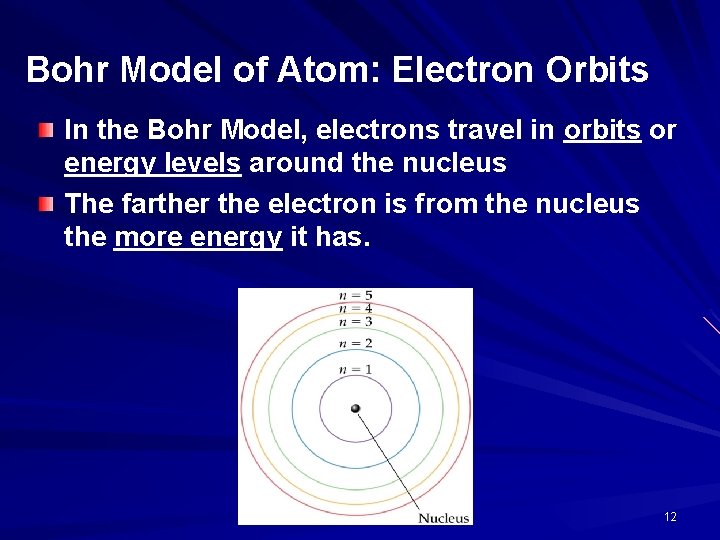 Bohr Model of Atom: Electron Orbits In the Bohr Model, electrons travel in orbits