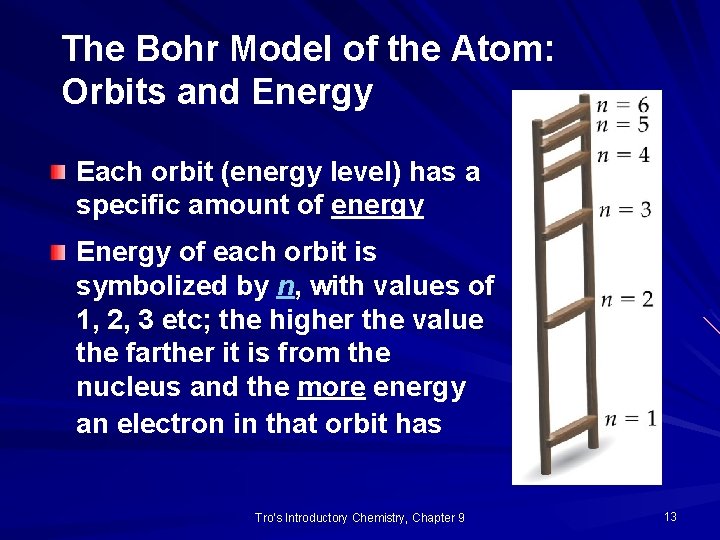 The Bohr Model of the Atom: Orbits and Energy Each orbit (energy level) has