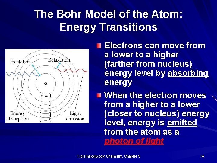 The Bohr Model of the Atom: Energy Transitions Electrons can move from a lower