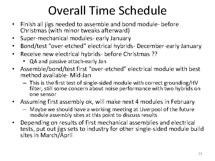 Overall Time Schedule • Finish all jigs needed to assemble and bond module- before