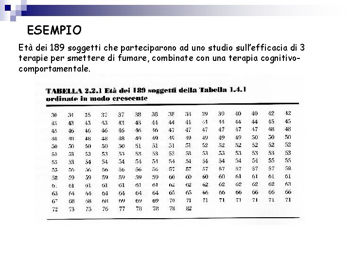 ESEMPIO Età dei 189 soggetti che parteciparono ad uno studio sull’efficacia di 3 terapie